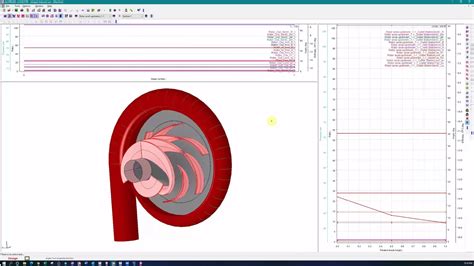 Integral Inducer Design For Turbopumps Softinway