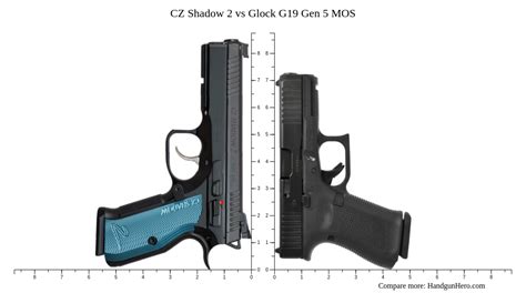 Beretta 92X Performance Vs CZ Shadow 2 Vs Smith Wesson Equalizer Vs