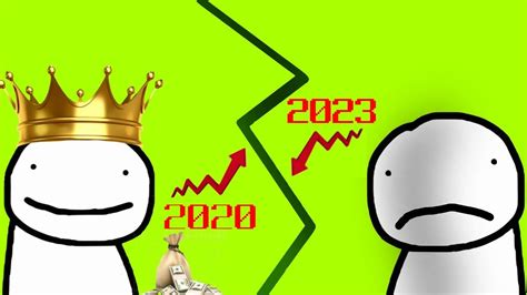 Что случилось с Dream(ом)? От спидранера до читера - YouTube