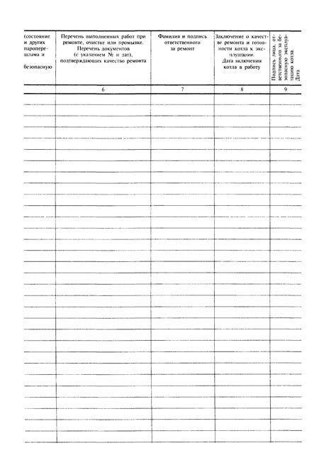 Скачать Ремонтный журнал