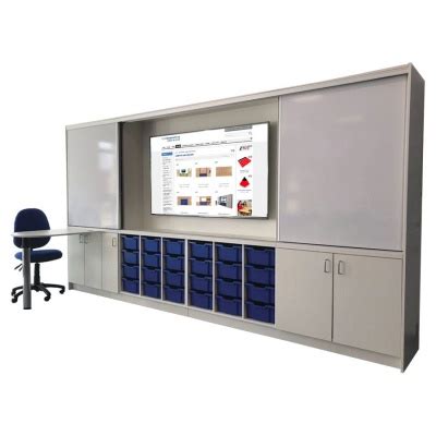 classroom learning walls theclassroomco