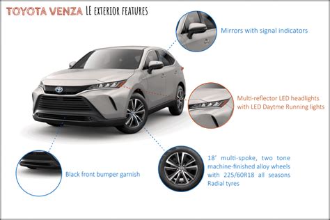 2021 Toyota Venza Hybrid Dimensions