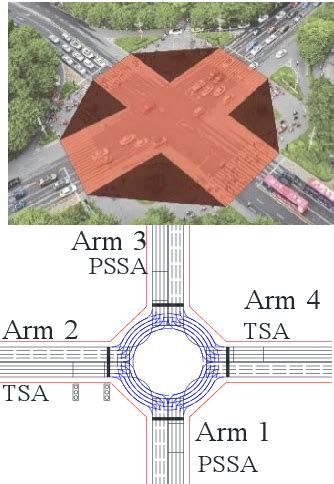 Figure From Hybrid Intersection With Pre Signal An Innovative