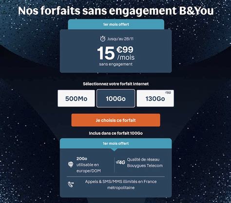 Profitez Du Black Friday Chez Bouygues T L