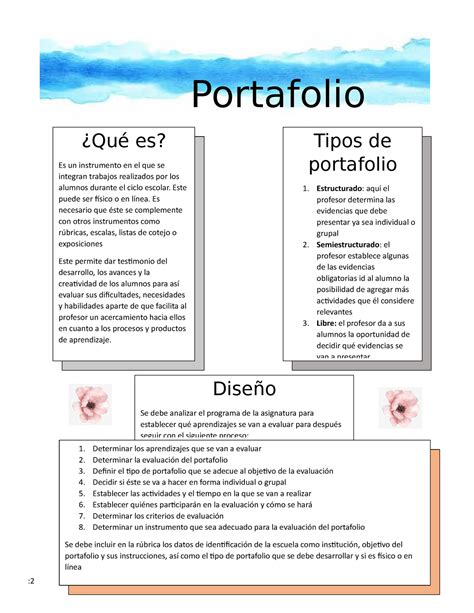 Manual Para Elaborar Un Portafolios De Evidencias 9 Imagenes Educativas