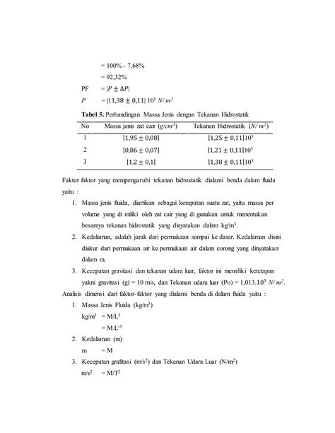 Tekanan Hidrostatik Adalah 8