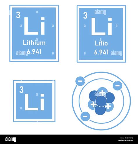 Símbolo para el elemento litio químico Imágenes recortadas de stock Alamy
