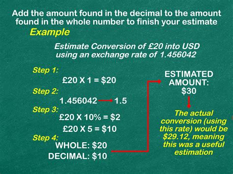 How to Convert the British Pound to Dollars: 11 Steps