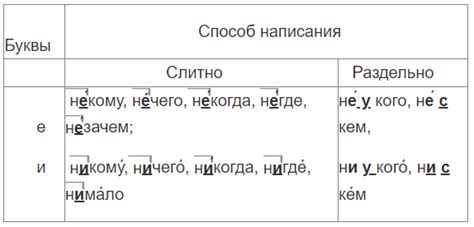 Упр. 346 - ГДЗ Русский язык 7 класс Баранов, Ладыженская часть 2