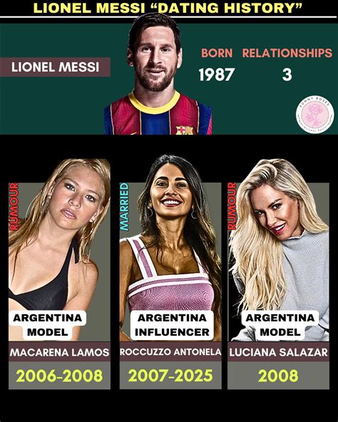 viral lionel messi dating history  goats quiet romantic