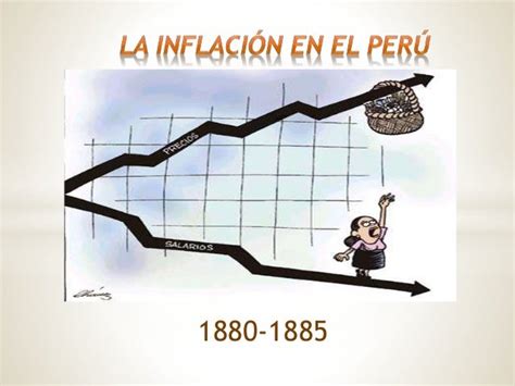 Inflacion Peru