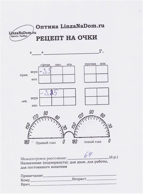 Рецепт На Очки Фото – Telegraph