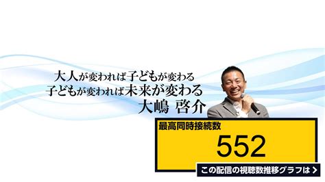 ライブ同時接続数グラフ『【生配信】みなさまのおかげで6万人登録！感謝ライブ配信。今回のテーマ「2023年人生が激変する最高の方法