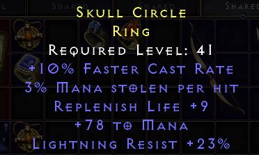 Nice Fcr Ring Topic D Jsp