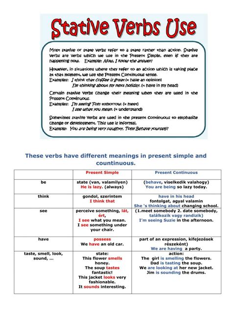 Stative Verb Definition List And Examples Of Stative Verbs Artofit