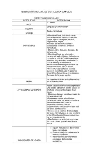 Planificaci N Textos Normativos Pdf Descarga Gratuita