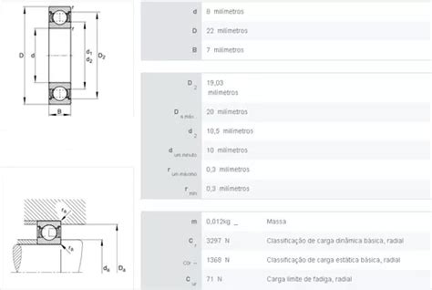 Rolamento Rs C Ddu Medidas X X Fag Kit Pe As