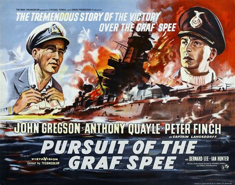 The Battle Of The River Plate And Uss Salem Navy General Board