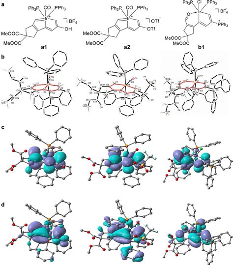 Molecular Structures And Density Functional Theory Dft Calculations Download Scientific