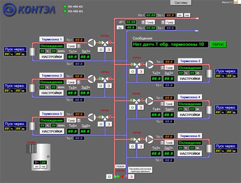 О компании ООО "Контэл"