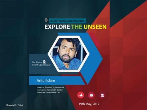 Overcome your FEAR in Public Speaking & Presentation | PDF