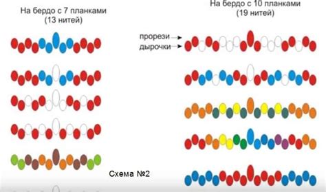 https://raikovstudio.ru/tkachestvo-na-berdo.html | Плетение на ткацком ...