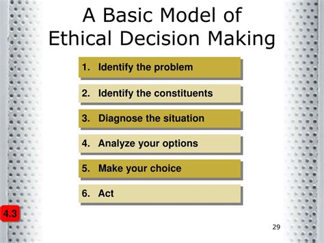 PPT Chapter 4 Ethics And Social Responsibility PowerPoint