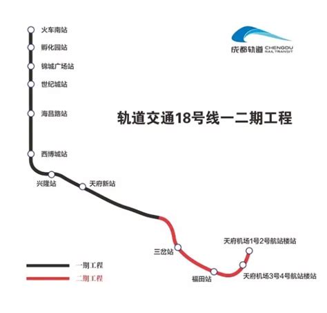 成都地铁18号线线路图 成都本地宝