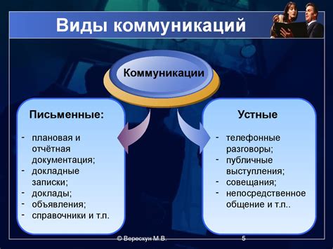 Коммуникация - презентация онлайн