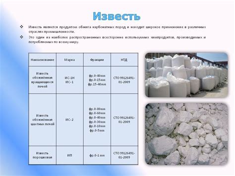 Применение извести и разновидности материала
