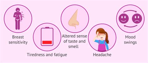 Symptoms in the third week of pregnancy