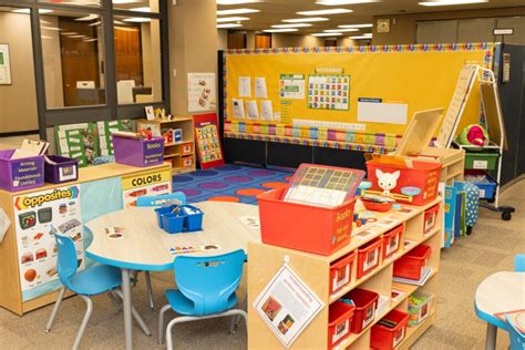 Model Classroom Classroom Organization And Room Arrangement