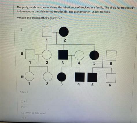 Solved The Pedigree Shown Below Shows The Inheritance Of