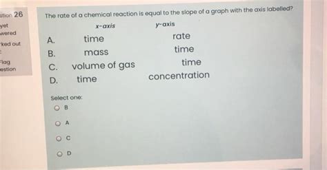 Solved Stion 26 Yet Wered Ked Out The Rate Of A Chemical Chegg