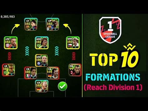 Top Quick Counter Best Formation To Reach Division Efootball