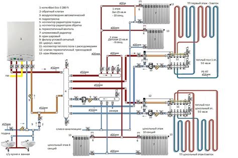 Схема подключения газового котла | Просто котел