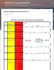 Organic Reagents And Their Functions Pdf Chemyam Concepts Of