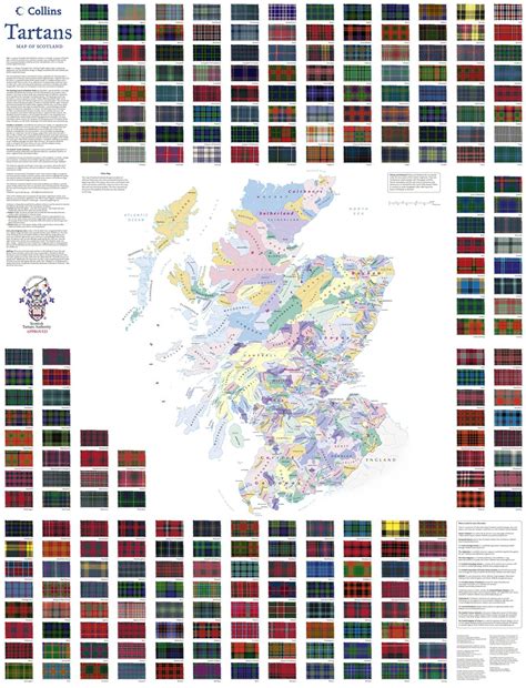 The Clan Map Of Scotland: A Tapestry Of History And Identity - Best Map ...