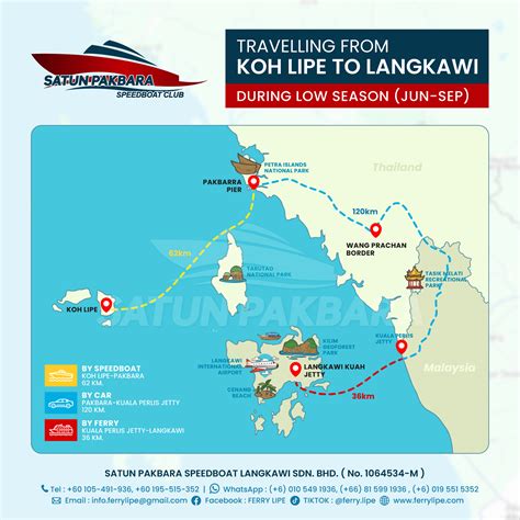 Commuters furious as ferry times langdale are reduced for the season 10
