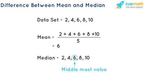 median nerve glides shoulder pdf 14