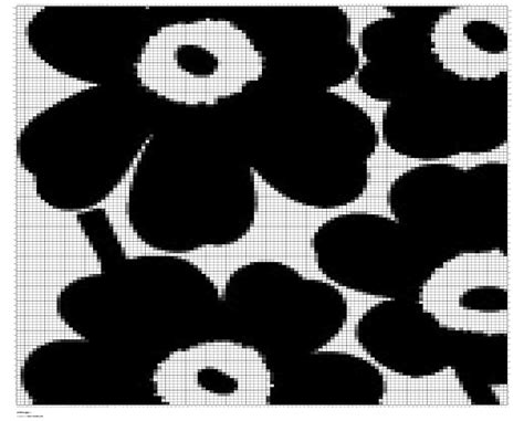 unikko.jpg by Muumimörkö | Chart Minder