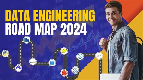 Cloud Data Engineering Roadmap 2024 Your Journey To Cloud Data Mastery Youtube