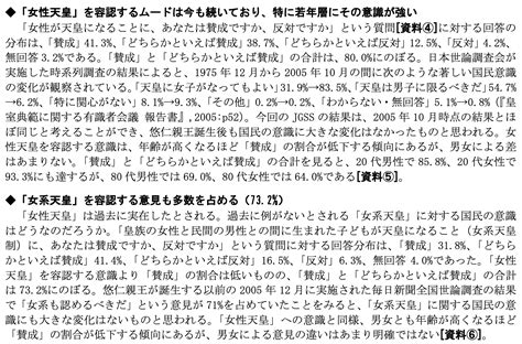 マナもふ On Twitter 下のツイートに関連したデータ 愛子さま誕生により、世論は一気に女性天皇賛成へと傾きました では悠仁さまが誕生した時に世論は男性天皇限定への揺り戻しがあったの