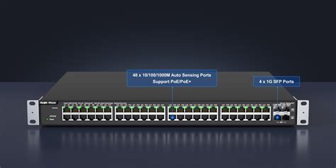 Rg Nbs Gt Sfp P Port Gigabit Layer Cloud Managed Poe Switch