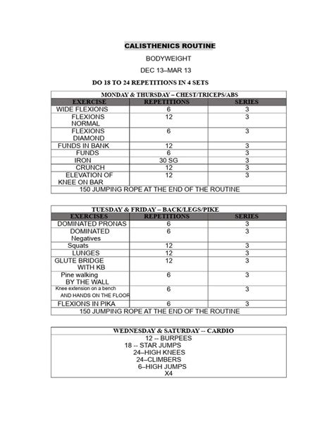 Checklist For Calisthenics Weekly