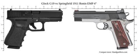 Glock G Vs Springfield Ronin Emp Size Comparison Handgun Hero