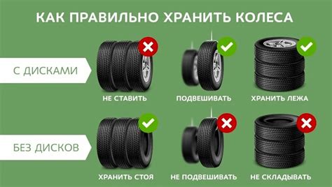 Как хранить шины без дисков и на дисках: правильное хранение резины в ...