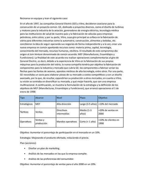 Actividad 1 Reúnanse en equipos y lean el siguiente caso En el año