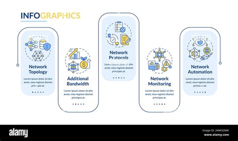 Network Managing Practices Rectangle Infographic Template Stock Vector