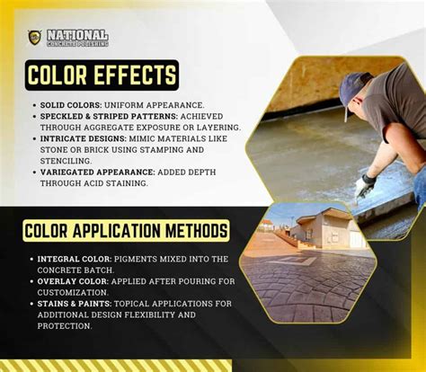How to Color Concrete? - National Concrete Polishing